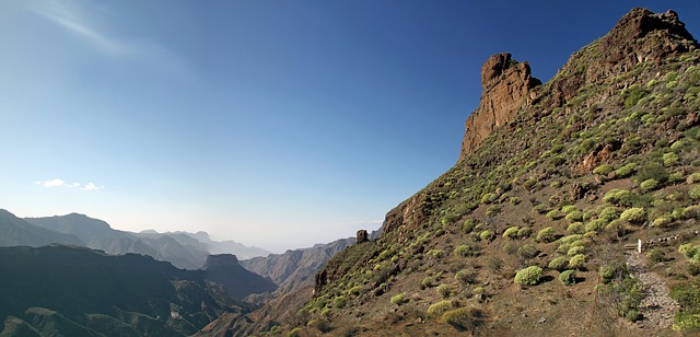 Vakantie Gran Canaria Canarische Eilanden